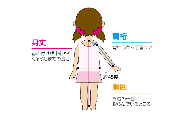 七五三三歳の着物