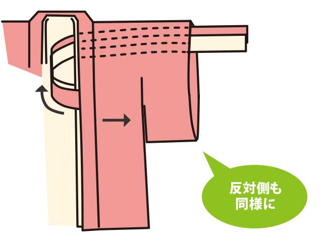 産着の紐の通し方
