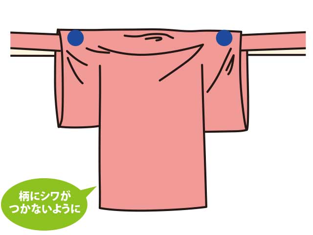 産着の着方(紐を引っ張る)