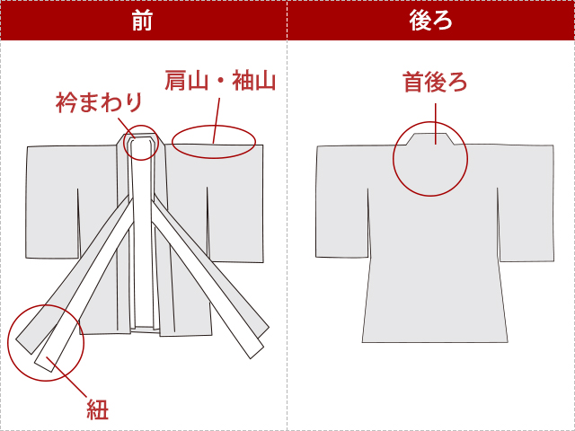 産着の着用シーン